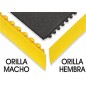 Tapete Antifatiga Negro 90cm X 150cm - EUZKOLA